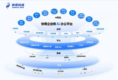 快鷺智能辦公榮獲中國軟件行業(yè)協(xié)會權(quán)威認(rèn)證，開啟代理合作新篇章